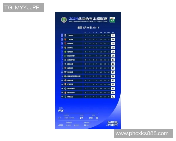 西安排球队凭借70分稳居冠军赛积分榜首位竞争愈发激烈