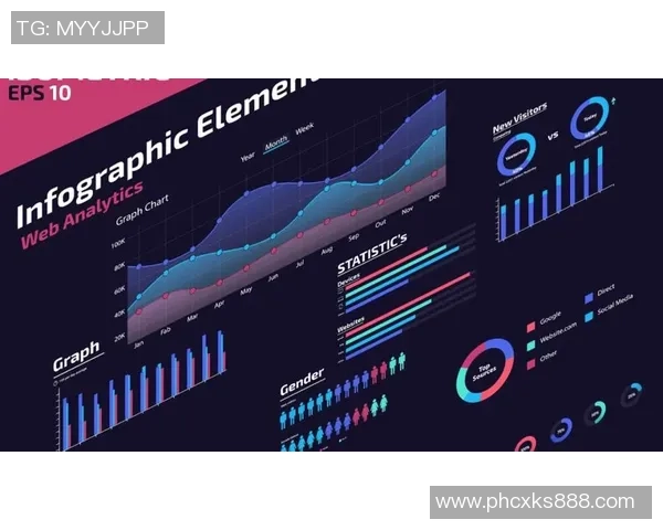 西安乒乓球队速度表现数据分析及其影响因素探讨